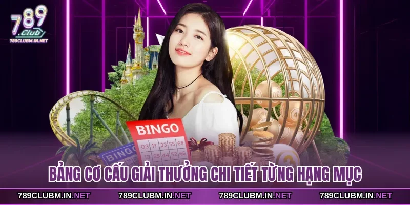 bang-co-cau-giai-thuong-chi-tiet-tung-hang-muc